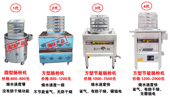 腸粉機(jī)器多少錢一臺(tái)？蒸粉機(jī)多少錢一臺(tái)？